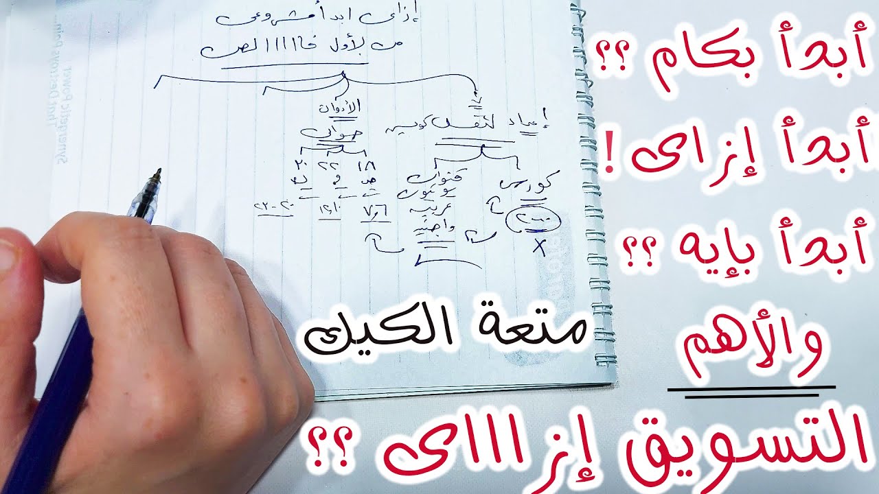 متعة الكيك | إزاى تبدأى مشروع الكيك من الصفر | متغلطيش غلطتي وإبدإى صح 💪👍