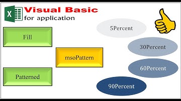 Excel VBA - Change pattern of shapes on cell change