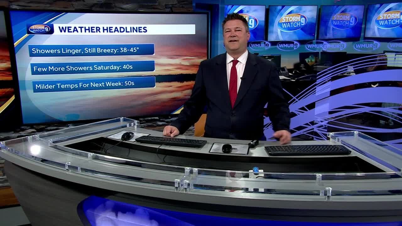 Video: Showers linger as storm pulls away; dry conditions expected for ...
