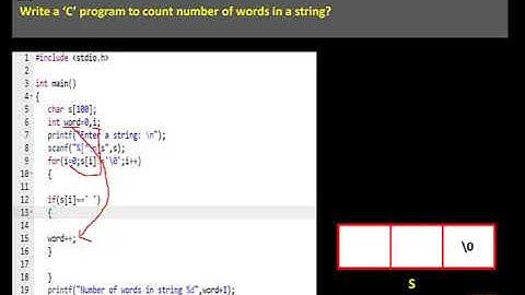 O Level  C programming(Jan 2014):To count number of words in string