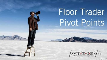 Floor Trader Pivot Point (Support and Resistance) Alerts (FOREX)