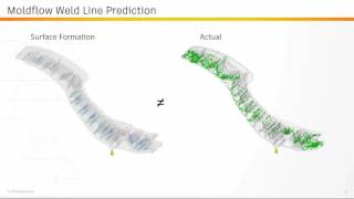 Helius PFA - 3D Weld line strength prediction
