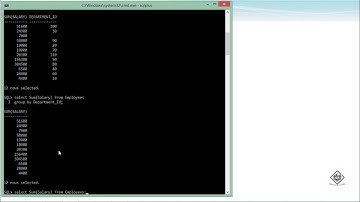 Oracle - SQL - Group By Clause