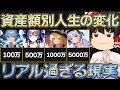 【人生変わるのは◯万円】貯金100万500万1000万3000万5000万貯めたらどうなる！？
