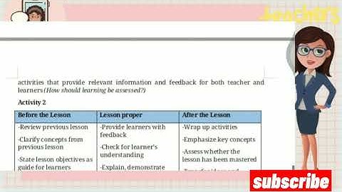 LDM2 - Module 3A (Answers Key) with downloadable soft copy