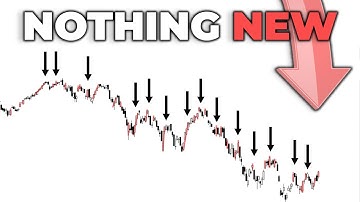 *THIS* Is What Bear Markets Do