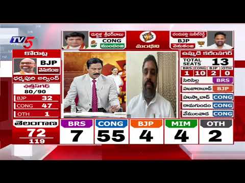 Congress Leader Bellaiah Nayak About Election Results | Congress Lead In POstal Ballot Votes | TV5 - TV5NEWS