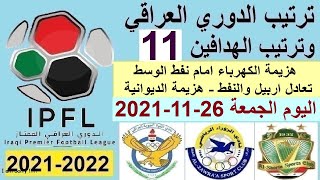 ترتيب الدوري العراقي وترتيب الهدافين الجمعة 26-11-2021 الجولة 11 - هزيمة الكهرباء امام نفط الوسط