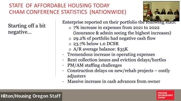 LIHTC Lease-Up Preparation Through Development, Asset and Property Management Integration