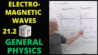 21.2 Electromagnetic Waves | General Physics by Chad's Prep 1,914 views 2 months ago 27 minutes