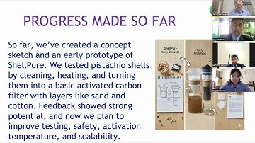 SYI62208 | Team ShellSmart | Top 2000 | SYI25