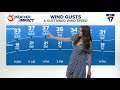Hot and humid to round out the weekend