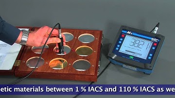 Conductivity Measurement