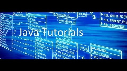 Java Tutorials: Basic Input/Output Skills