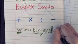 Problem Solving Flow Chart