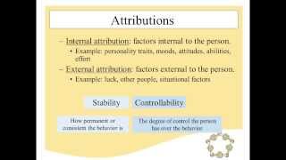 Attribution Theory