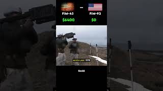 FIM-43 vs FIM-92 — Evolution Of America's MANPAD Cost Per Shot