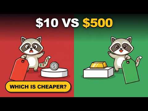 A $10 Share Can Cost More Than a $500 One