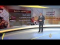 السيسي "خريطة الطريق" الخاصة ب**ر