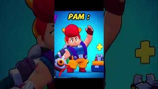 SUPER EXCLUSIVE PIN GUIDE IN FIND GUS BRAWL🤯🤯🤯🤯🤯#brawlstars#brawler