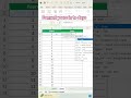 convert year in to days in Excel #exceltips #edexcel #trending #excel #ytshorts #sorts #exceltricks