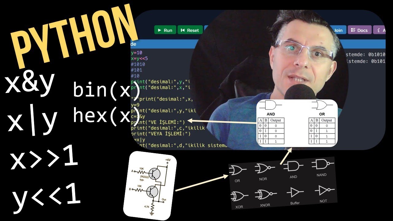 Lambadan Koda, Transistörden Entegre Devreye VE VEYA işlemlerini Bit Seviyesinde Python'da Anlamak