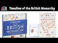 Timeline of the British Monarchy (Book Launch)