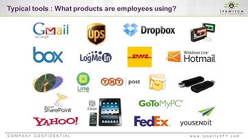 02 - Typical Personal File Sharing Tools - What products are employees using?