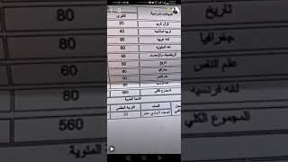 حسين المهدي يسخر من رسوب شقيقه في الامتحان