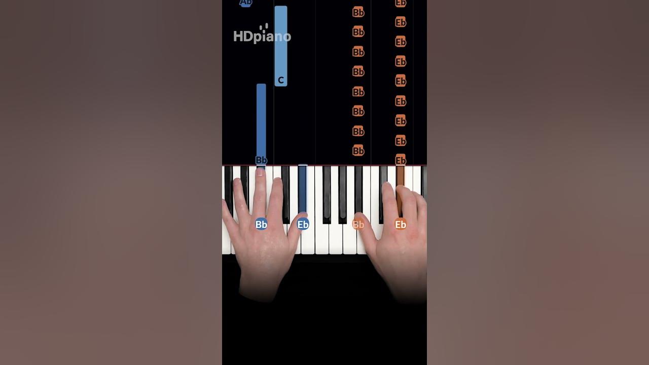 EASIEST piano song of the year! (4 notes) #shorts #pianotutorial