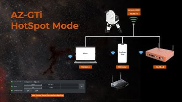 Connecting StellarMate to Mount WiFi