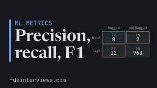 Precision, recall and F1: why 99% accuracy can be the useless model