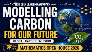 How AI Predicts Carbon Emissions?|Hafiza Alishba|Mathematics Open House 2026