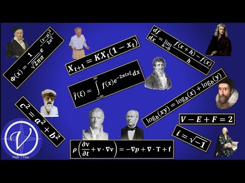 Video: ¿La Ley da fórmulas matemáticas?