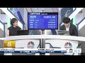 【8月20日(水)東京株式市場】日経平均株価は続落で終値4万3000円を下回る/SBG、RSIが一時92に、そのほかの要因は/SBI地銀出資再開で地銀関連に物色/OLCはインバウンド需要取り込めるか