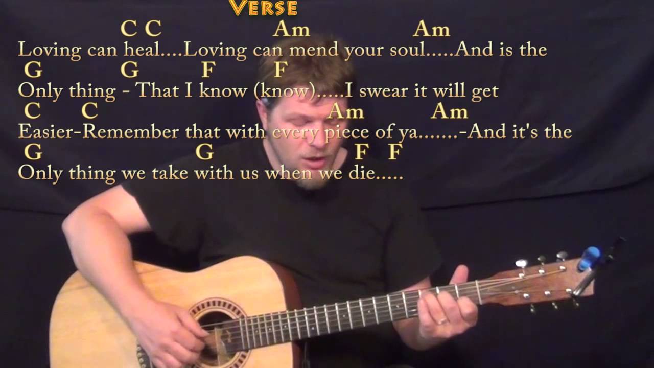 Photograph (Ed Sheeran) Fingerstyle Guitar Cover Lesson in C with