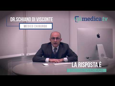 Video: Fistola Colovesica: Sintomi, Chirurgia E Recupero