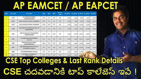 Top Colleges for CSE with Last Rank Details | AP EAMCET 2022 | Purushotam Academy