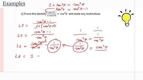 MCR3U/Grade 11 Functions: 5.5 (Examples)