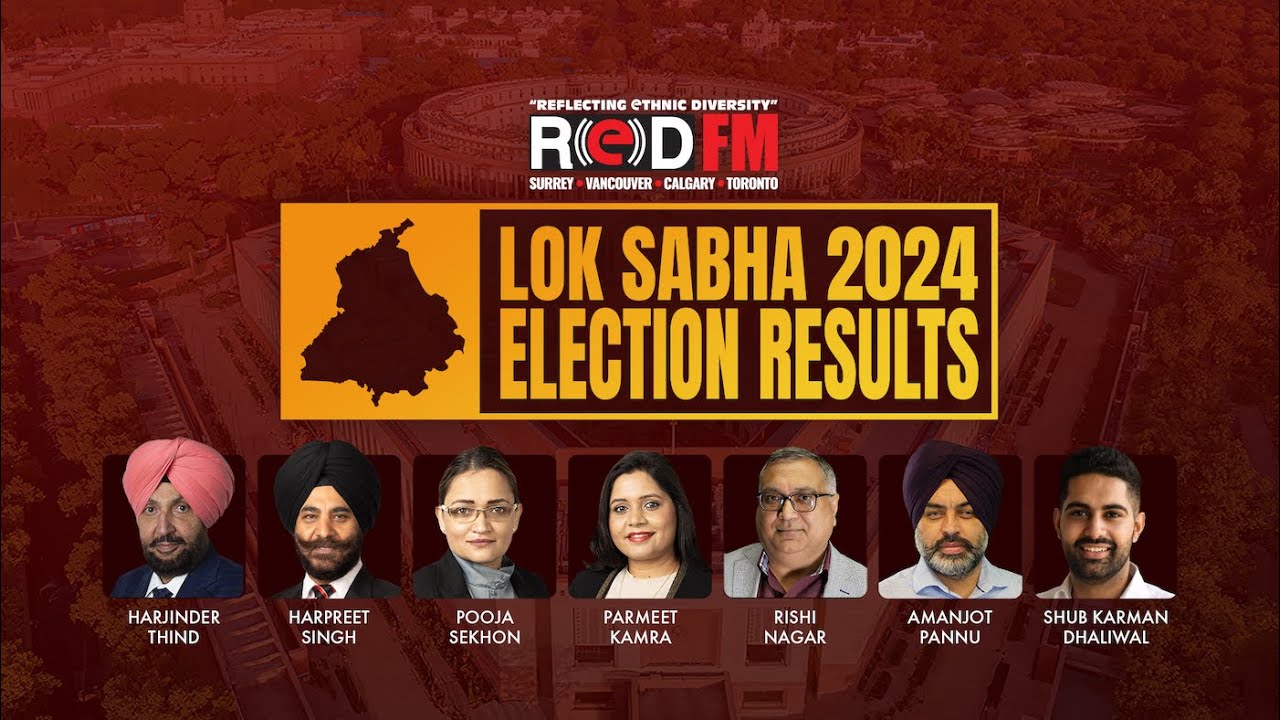 India Lok Sabha Elections 2024 Results | LIVE - YouTube