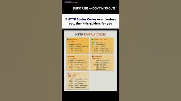 Subscribe 👍 Like ❤️ | HTTP Status Codes Made Easy!