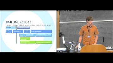 Name and Data Identifiers (Session P5B)