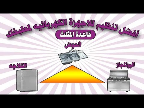 فيديو: مثلث العمل في المطبخ: ما هو وكيفية ترتيبه بشكل صحيح؟