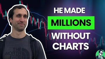 This Trader Turned $15K to $1M+ In His IRA