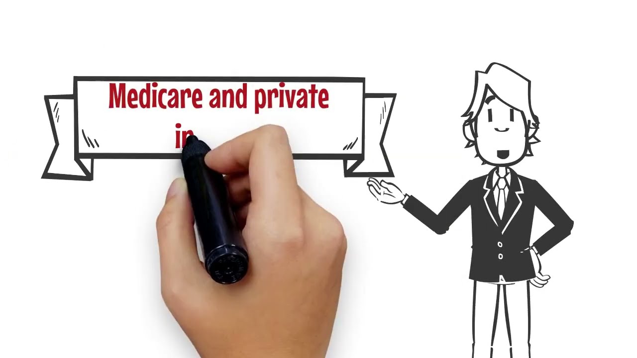 DRG Medicare Pricing | Medicare Repricing Software | Reference-based Pricing