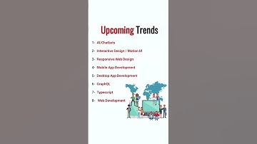 Upcoming Trends #shortsfeed #ytshorts #viral #programming #windows10 #shortcut