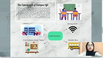 STID1103 (B) (GROUP 5) Website Presentation