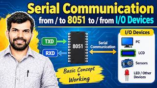 Serial Communication from / to 8051 to / from I/O devices.