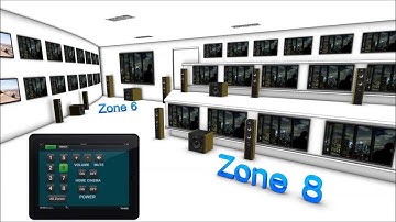 WyreStorm MX0808-PP-POH FULL HD MATRIX SWITCHER