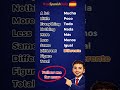 10 Spanish Words You Must Know 🇪🇸🔥